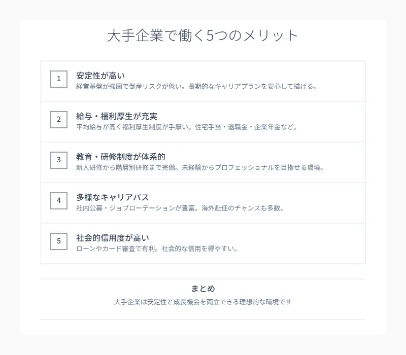 大手企業で働く5つのメリット