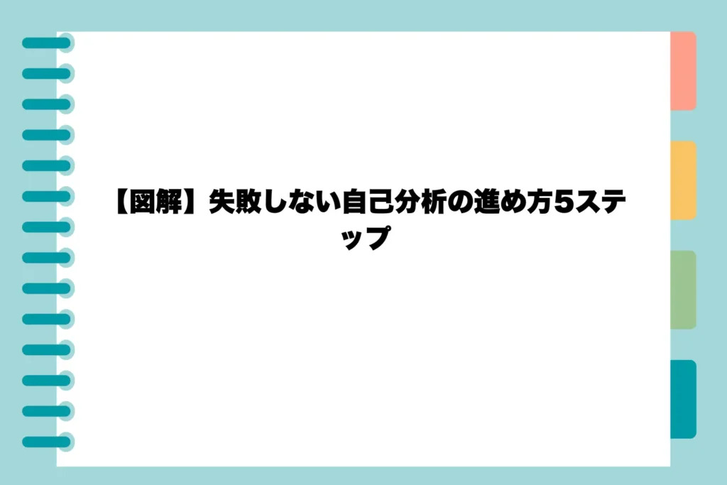【図解】失敗しない自己分析の進め方5ステップ
