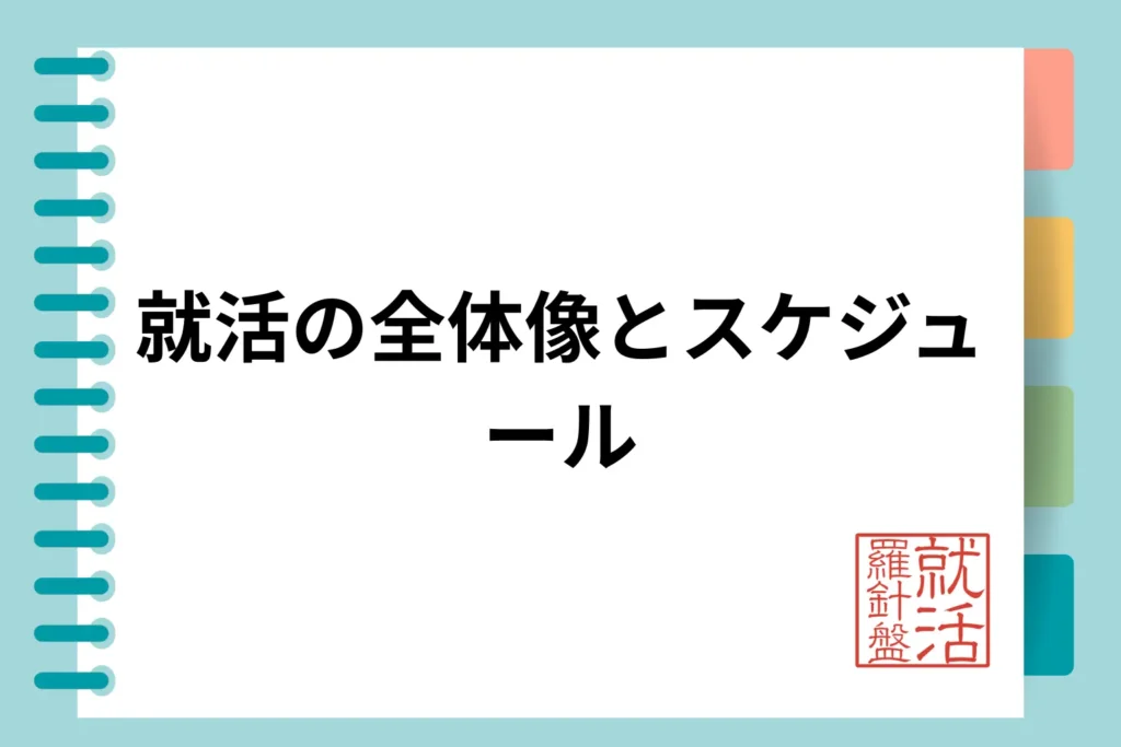 就活の全体像とスケジュール
