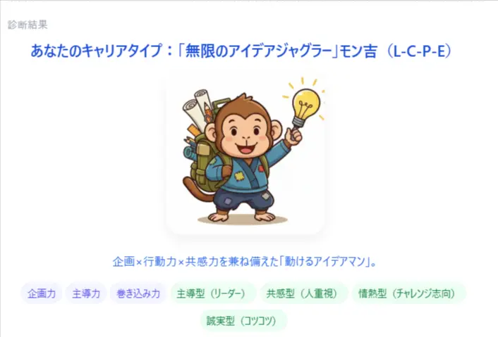 診断結果レポート例